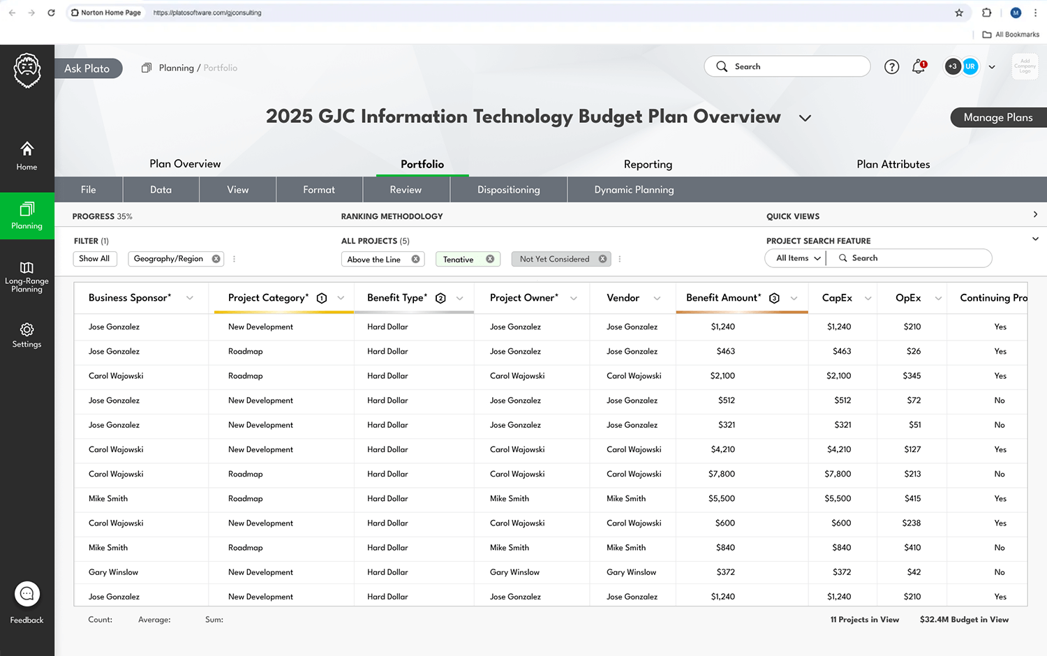 Business professionals analyzing financial charts on a tablet and monitor, discussing IT financial management, investment performance and budget trends.