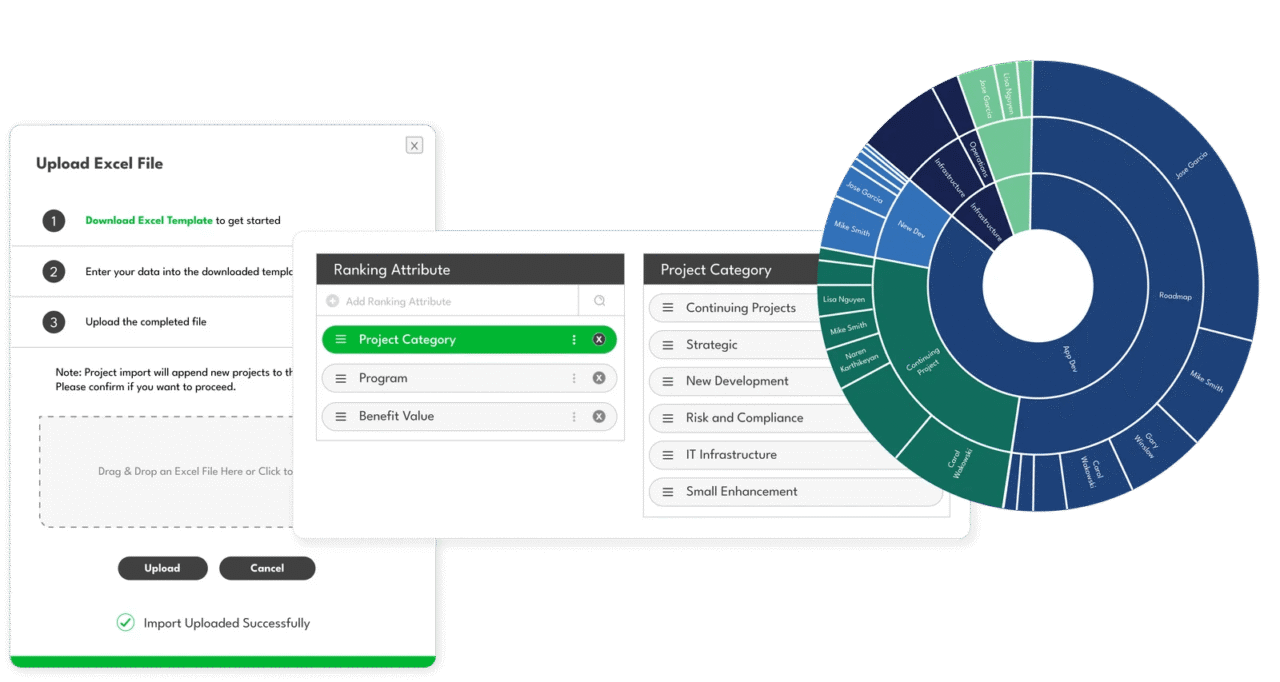 IT financial planning software - Plato Software
