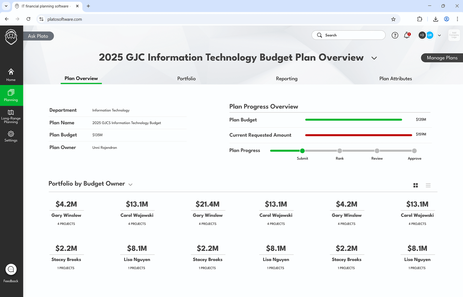 Modern technology financial planning software interfaces with progress tracking and real-time budget data visualization.