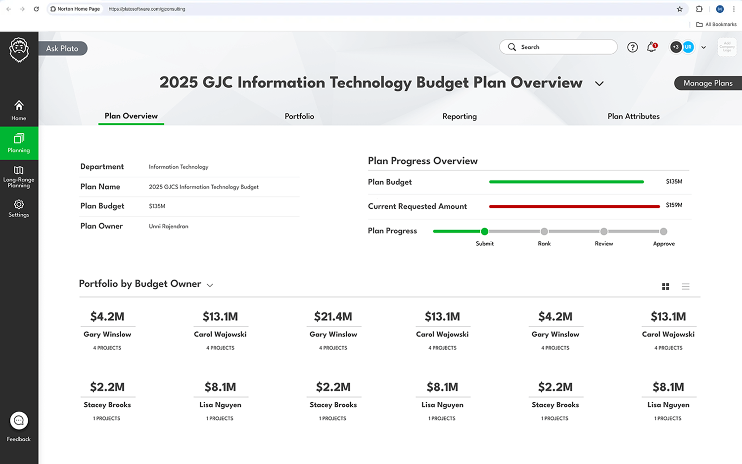 Plato tech planning software dashboard with IT budget plan, project details, budget owners, categories, and dynamic planning tools.