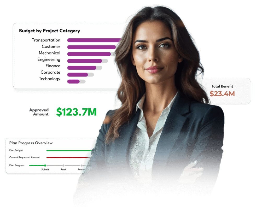 IT financial planning software - Plato Software