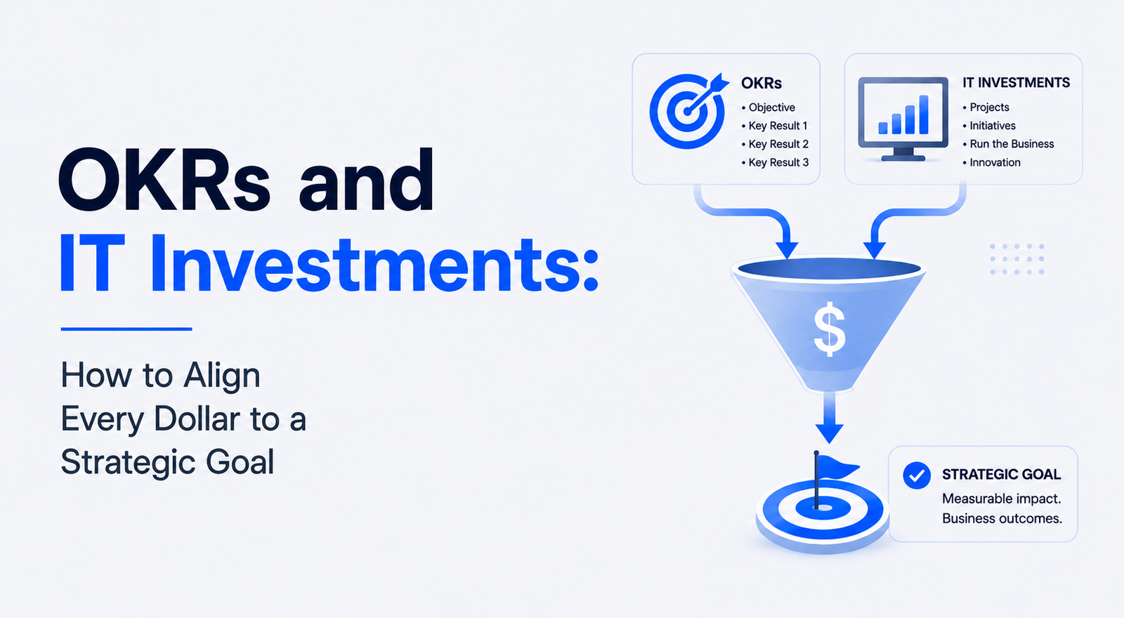 OKRs and IT Investments: How to Align Every Dollar to a Strategic Goal